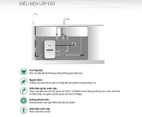 Máy lọc nước aosmith g1 (Ảnh 10)