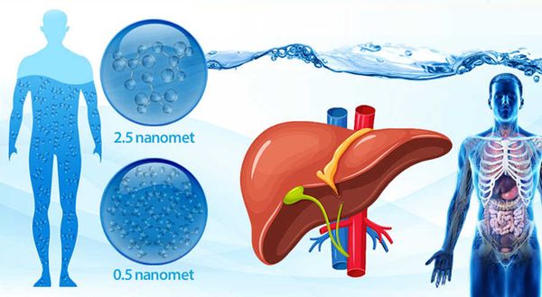 nước điện giải