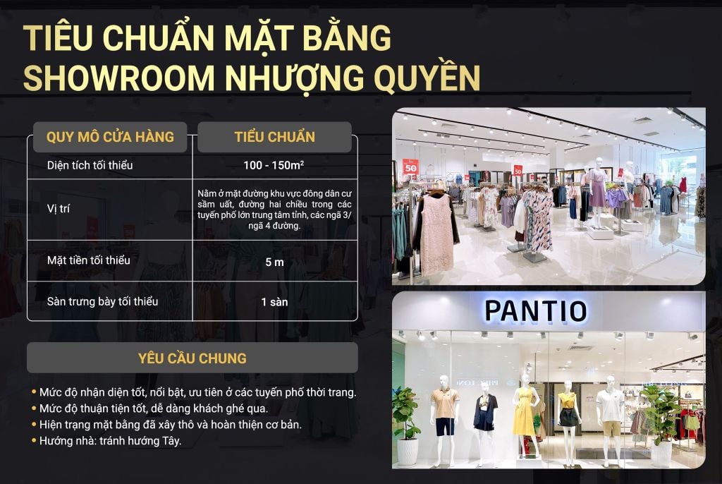 Tiêu chuẩn mặt bằng Showroom nhượng quyền