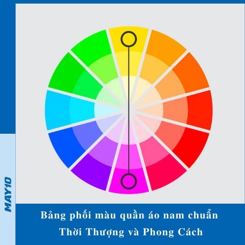 Bảng phối màu quần áo nam chuẩn Thời Thượng và Phong Cách