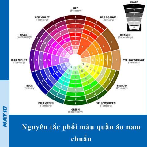 Nguyên tắc phối màu quần áo nam chuẩn, phù hợp theo mọi làn da