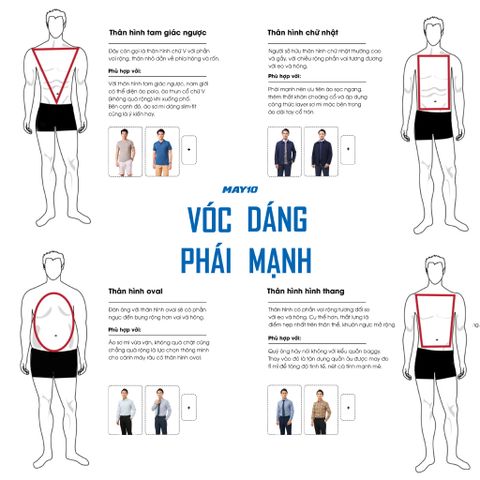 VÓC DÁNG VÀ CÁCH LỰA CHỌN TRANG PHỤC PHÙ HỢP