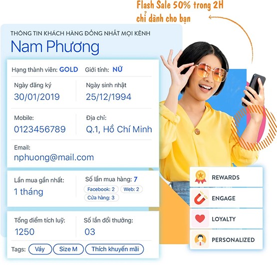 TỐI ĐA TẦN SUẤT MUA HÀNG VÀ KIẾN TẠO TẬP KHÁCH HÀNG TRUNG THÀNH