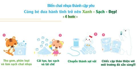 Go-Green - Hướng tới cuộc sống xanh, lành mạnh! Cho bé không chỉ vui mà con khỏe và thông minh hơn.