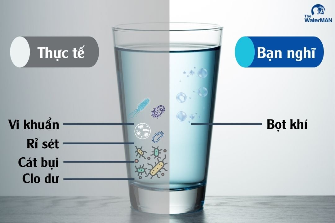 Tiêu chuẩn nước sinh hoạt của Bộ Y Tế