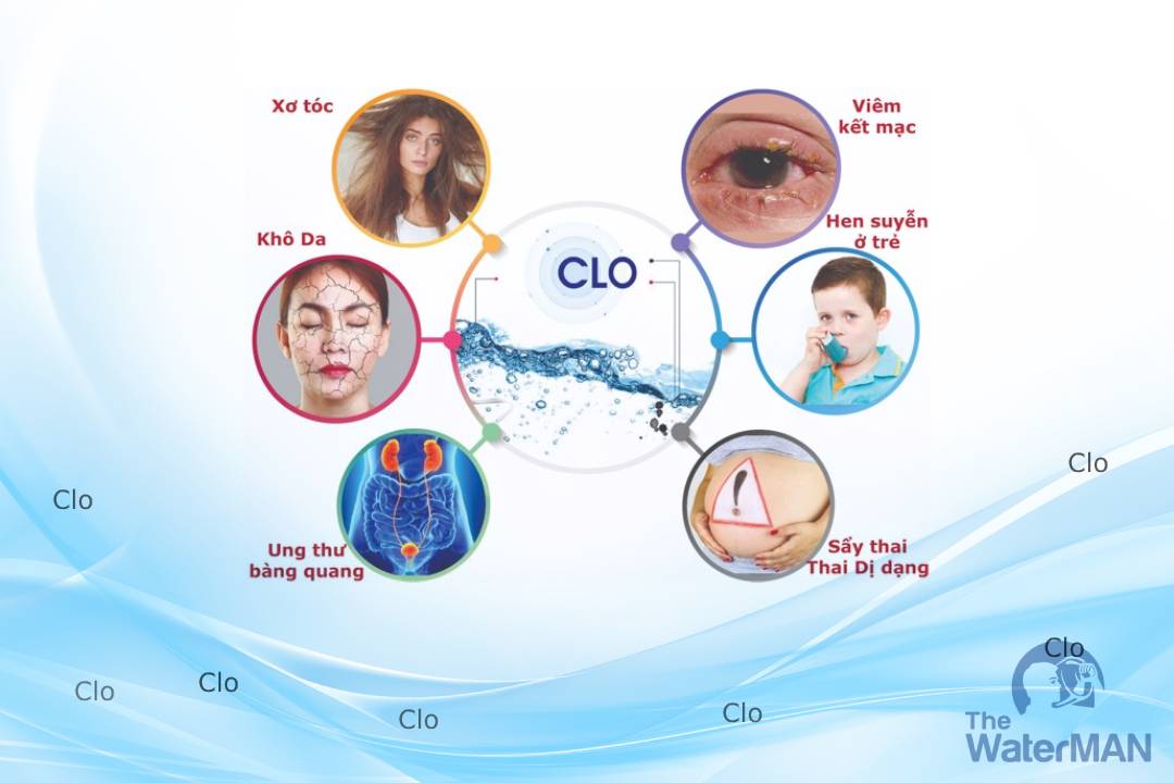 Cảnh báo: Uống nước chứa lượng Clo vượt mức có thể gây ung thư