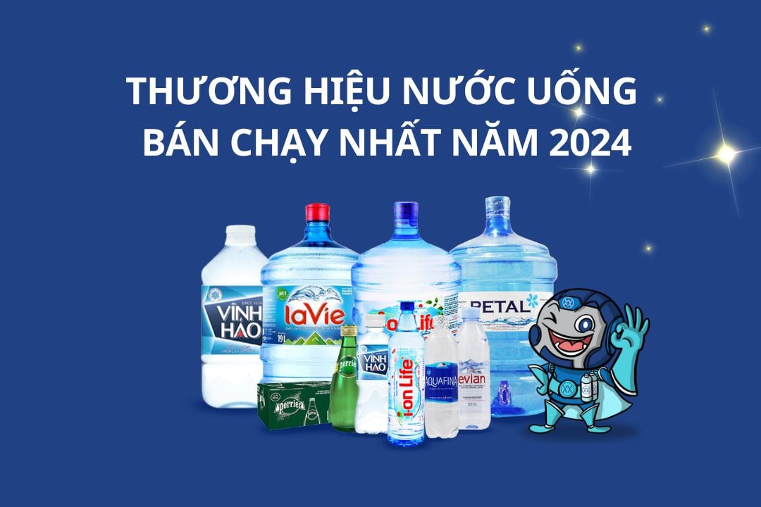 Thương hiệu nước uống được dân văn phòng yêu thích nhất 2024