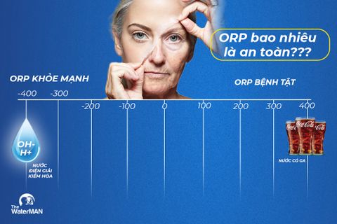 Chỉ số ORP trong nước ảnh hưởng thế nào tới sức khỏe bạn?