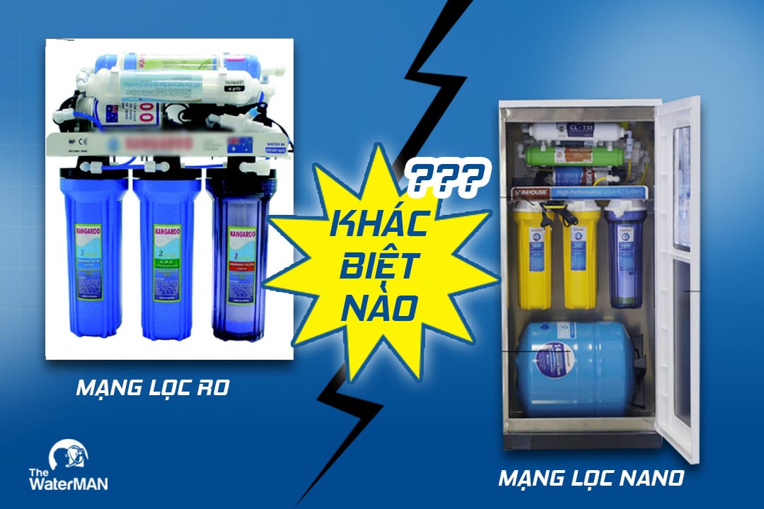 Nên mua máy lọc nước RO hay Nano?