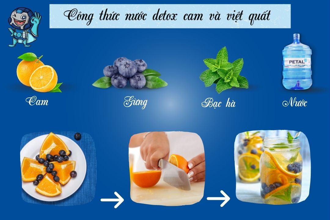 Công thức nước detox giảm cân cam và việt quất