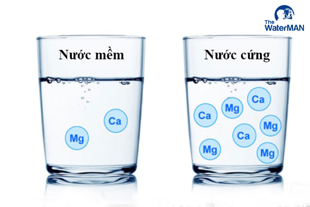 Nước cứng là nước chứa lượng lớn các ion Canxi và Magie