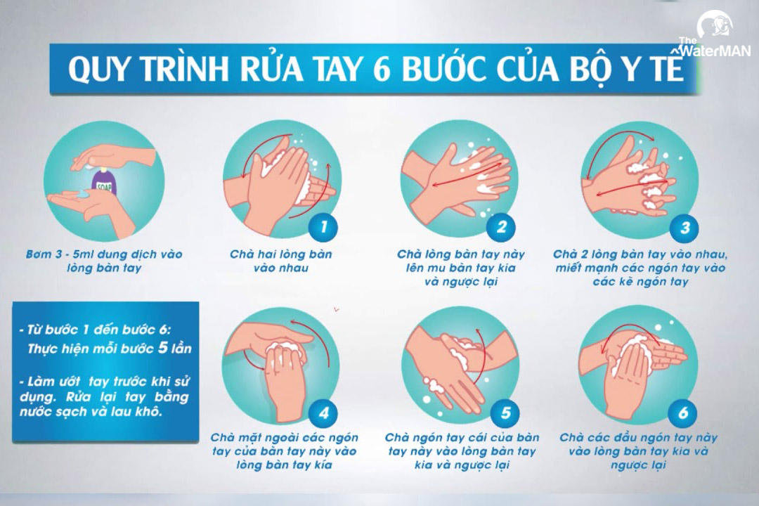 Dưới đây là 6 bước rửa tay đúng mà bộ Y tế khuyến cáo