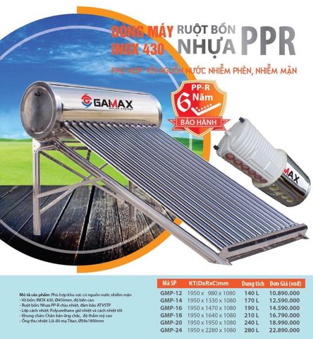 Nên sử dụng máy nước nóng hay máy năng lượng mặt trời?
