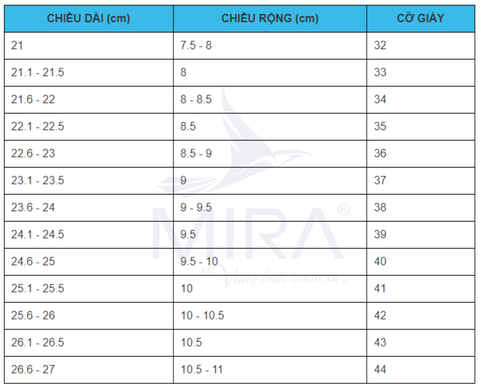 Hướng Dẫn Chọn Size Giày Mira