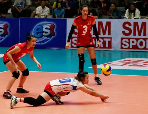 3 LỜI KHUYÊN CỦA BÁC SĨ ĐỂ PHÒNG TRÁNH CHẤN THƯƠNG TRONG BÓNG CHUYỀN