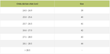 Hướng Dẫn Chọn Size Giày Jogarbola