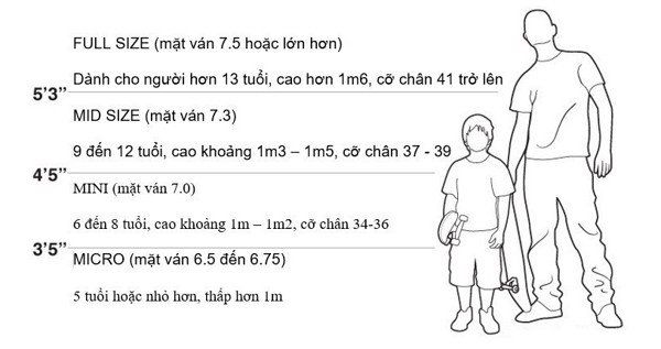 cach-chon-size-van-truot