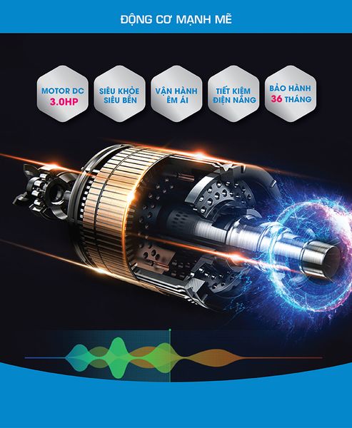 may-chay-bo-pro905-mofit-thai-hien-sport2