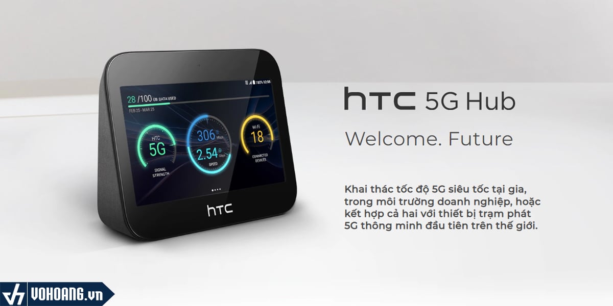 Bộ Phát Wi-Fi 4G/5G Di Động HTC 5G Hub Sử Dụng Hệ Điều Hành Android Pi –  Công ty Võ Hoàng