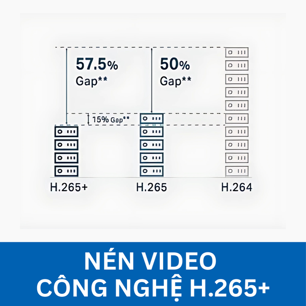 Camera Ngoài Trời TP-LINK VIGI InSight S655 Xoay 360 Độ 5 Mp Nhìn Đêm