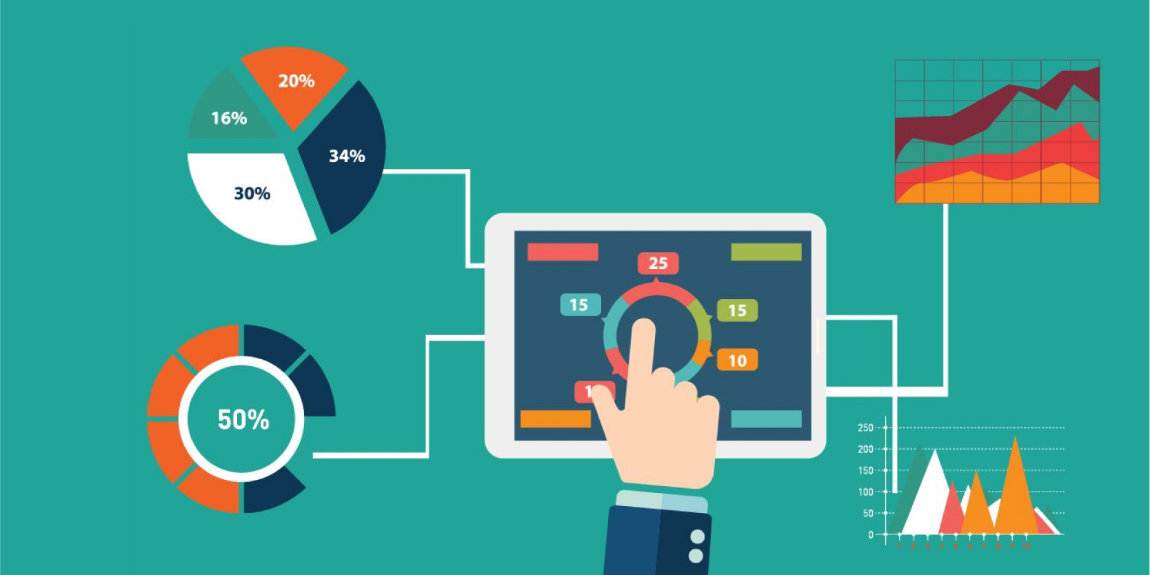 cách tính kpi nhân viên tuyển dụng