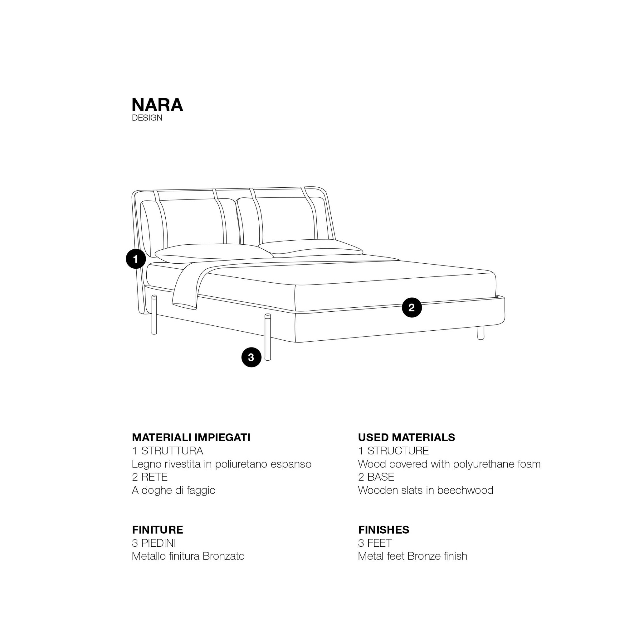 giường ngủ xdaily