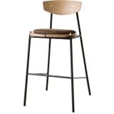 Bộ sưu tập ghế quầy bar