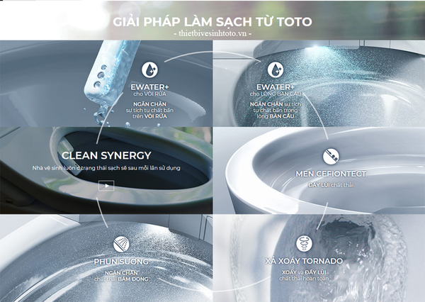 GIẢI PHÁP LÀM SẠCH TUYỆT VỜI TỪ CÔNG NGHỆ BỒN CẦU TOTO