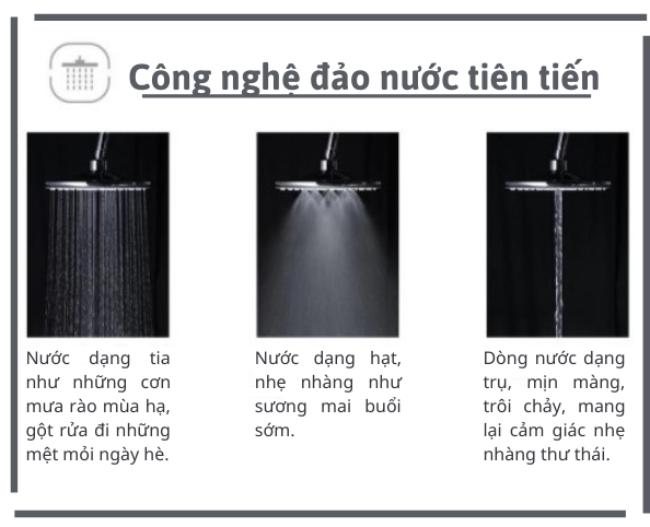 SEN TẮM LOWEN – ĐỈNH CAO CÔNG NGHỆ