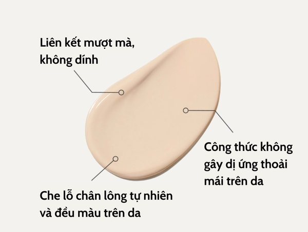 NEW] Kem Chống Nắng Kiêm Kem Lót Làm Mịn Lỗ Chân Lông Innisfree UV Ac –  urihousecosmetics