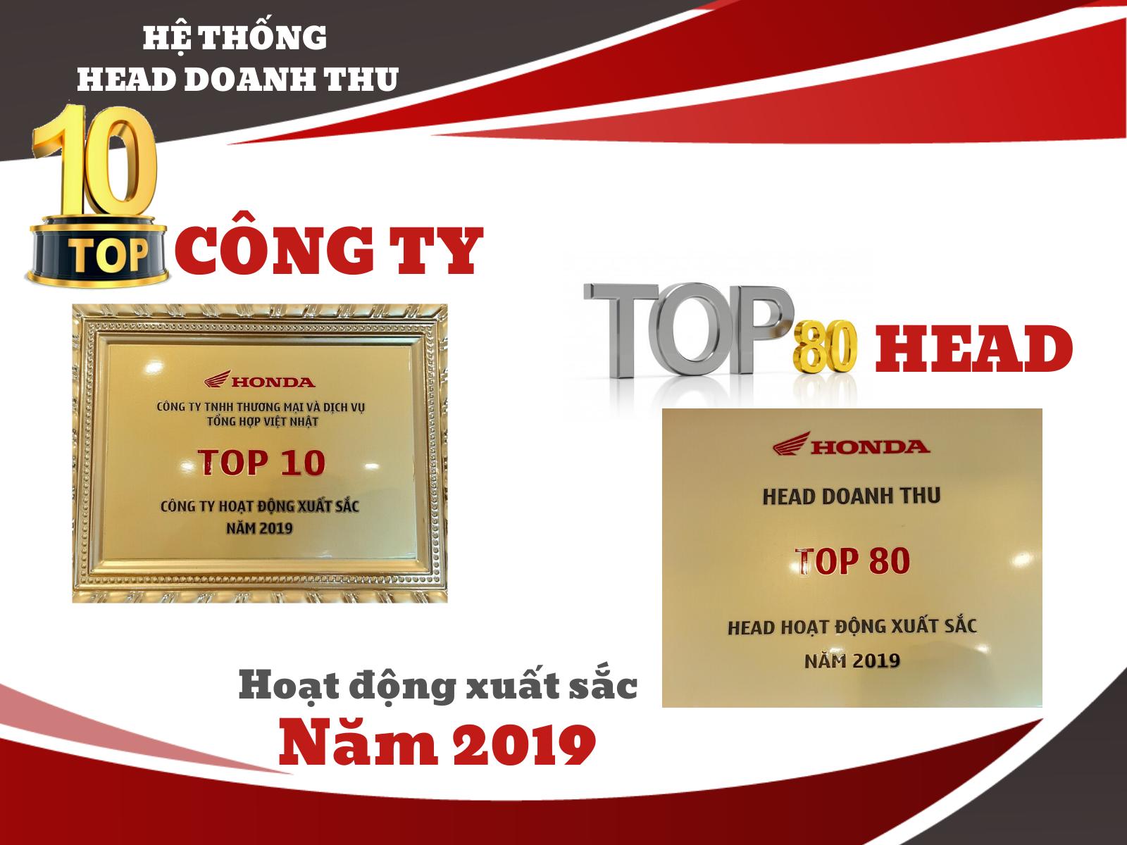 HONDA DOANH THU ĐẠT 𝐓𝐎𝐏 10 CÔNG TY HOẠT ĐỘNG XUẤT SẮC NHẤT TOÀN QUỐC