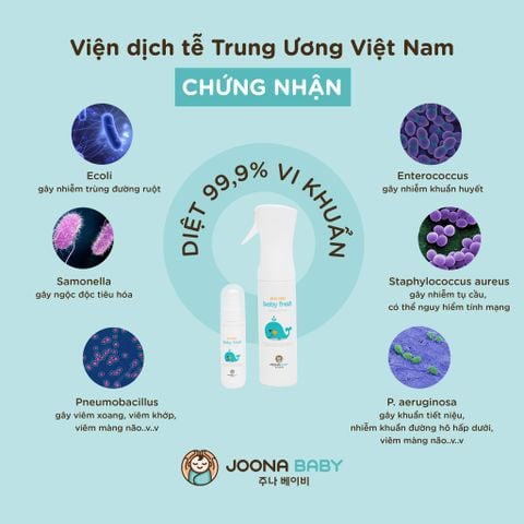 Sản phẩm Baby Fresh chính thức được Viện Dịch Tễ Trung Ương chứng nhận và khuyên dùng