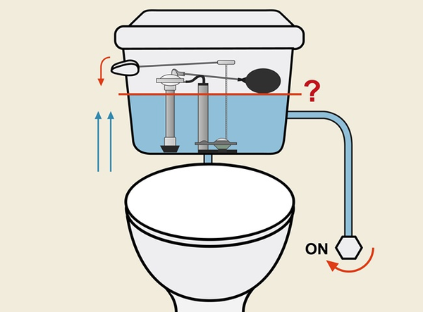 Bộ phao xả nước bồn cầu - Grandhome Shop