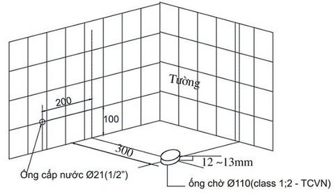 Cách lắp đặt bồn cầu 1 khối INAX - Grandhome Shop