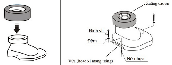 Cách lắp đặt bồn cầu 1 khối INAX - Grandhome Shop