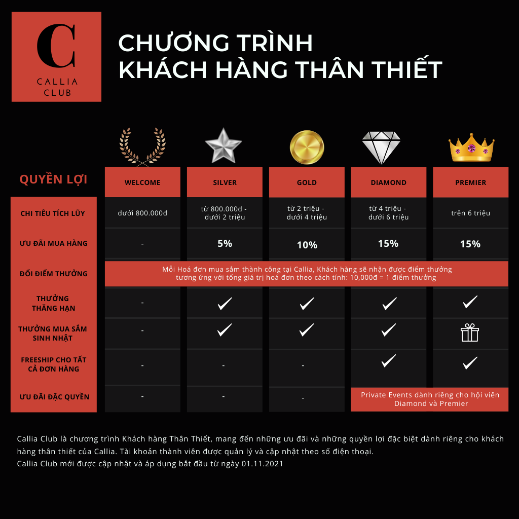 Chính sách khách hàng thân thiết – Callia.vn