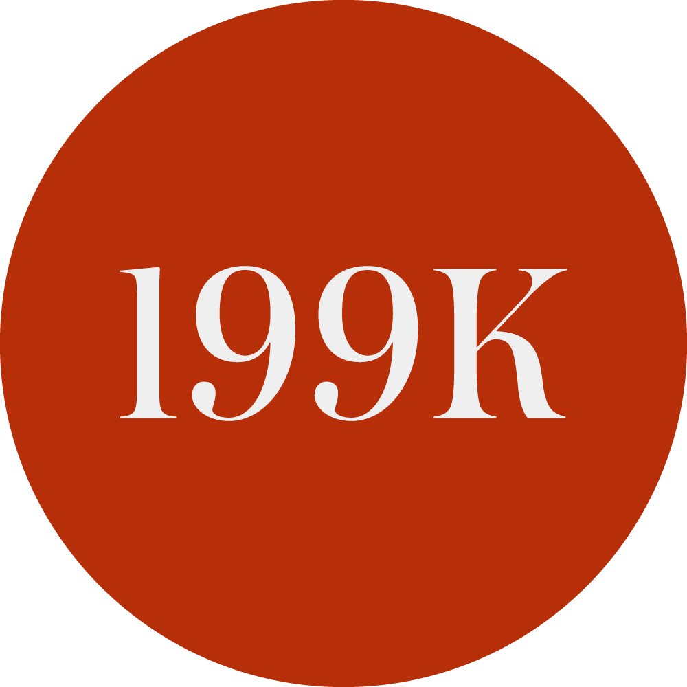 label 199k