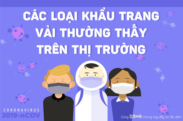 Các loại khẩu trang vải thường thấy trên thị trường