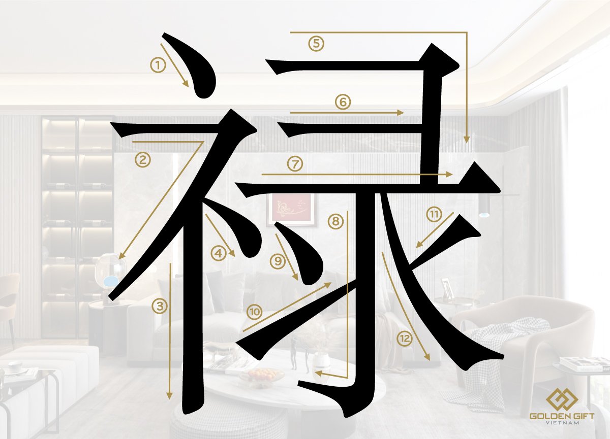 Chữ Lộc trong tiếng Hán: Cấu tạo, cách viết chữ Lộc theo tiếng Trung