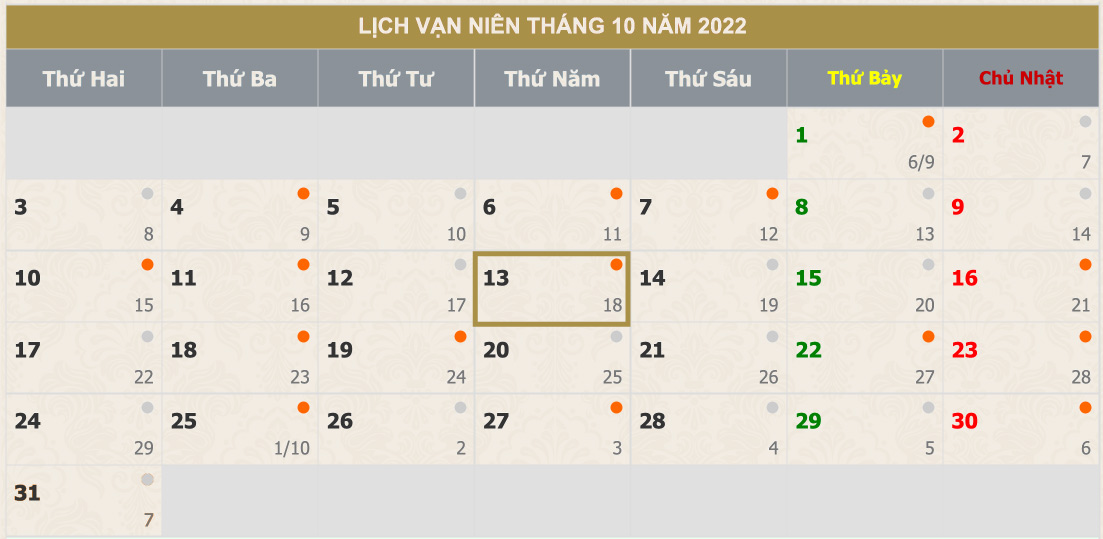 Ngày Doanh nhân Việt Nam 2022 là ngày nào