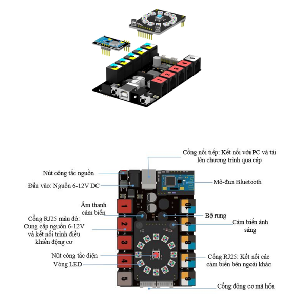 Makeblock mBot Educational Robot Kit STEM E-Commerce Bluetooth for Kids  Ages 8+