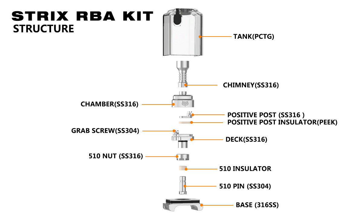 Strix RBA Kit