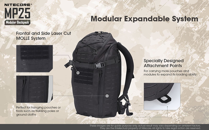 Nitecore Modular Backpack