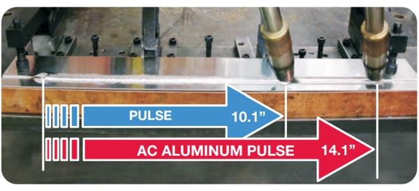 AC Aluminum Pulse – Hàn xung xoay chiều