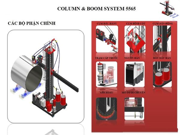 các bộ phận chính hệ thống hàn tự động cần cột