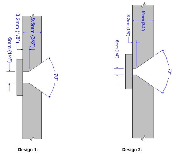 dạng liên kết giáp mối như thể hiện trong Design 1 và Design 2