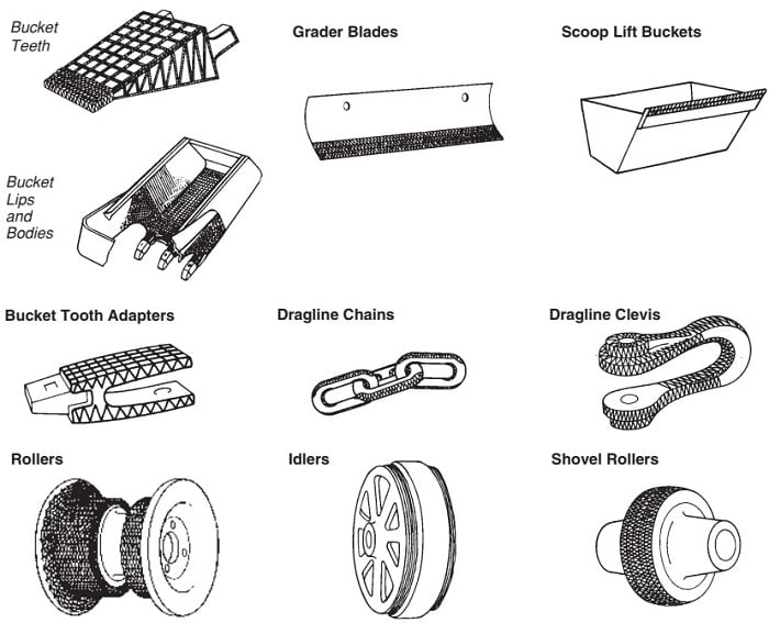 hàn đắp hardfacing parts