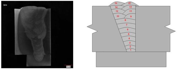 tiết diện ngang của liên kết 2 và sơ đồ các đường hàn