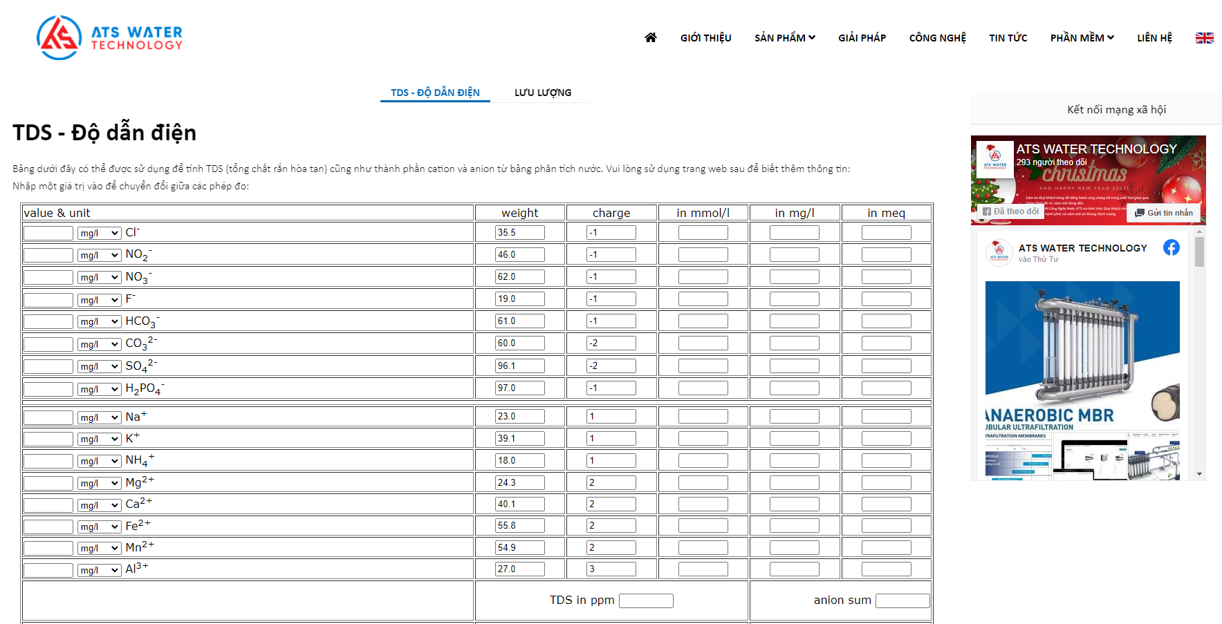 Unit Converter