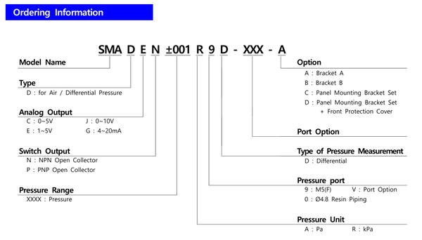 Cảm biên chênh áp khí SMA(DA)